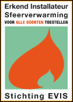 Erkend installateur voor alle toestellen
