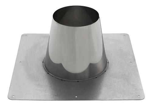 EVO-150 BENG Dakplaat plat 0° - 10°