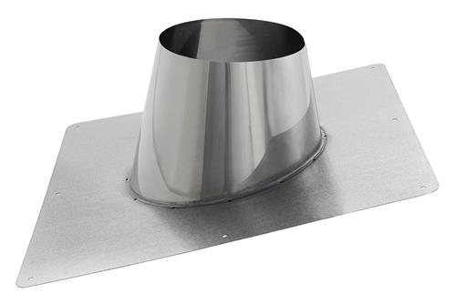 EVO-150 Dakplaat hellend 5° - 25°