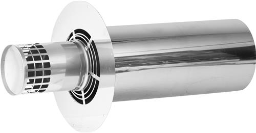 Holetherm Muurdoorvoer rond model Ø 130-200