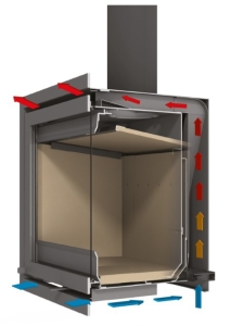 Dik Geurts Instyle 600V Next