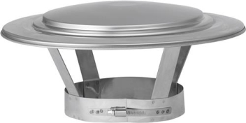 Holetherm EW-500 Regenkap