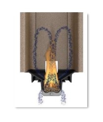 Jotul PF 912 S