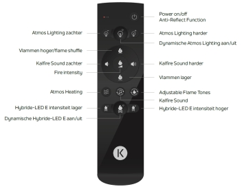 Kalfire E-One 100F