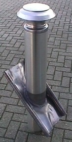 Dakdoorvoer