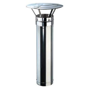 Regenkap
